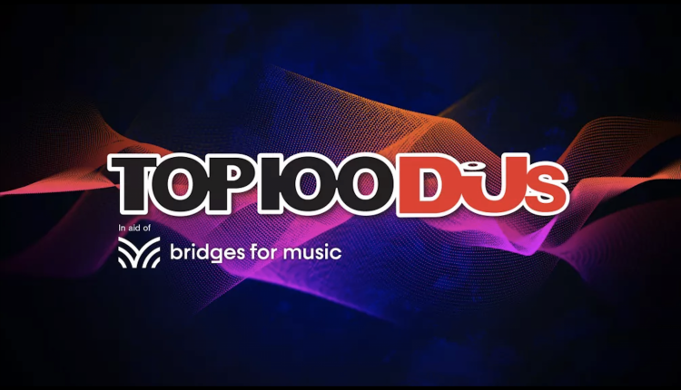 Top 100 2025