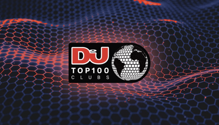 Top 100 Clubs 2025