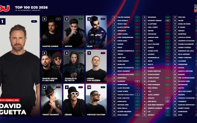 Top 100 Djs 2026 - Générique